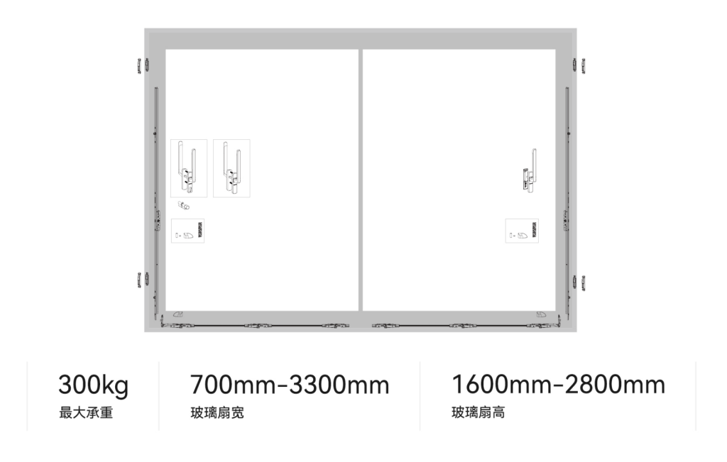 Configuration de la solution