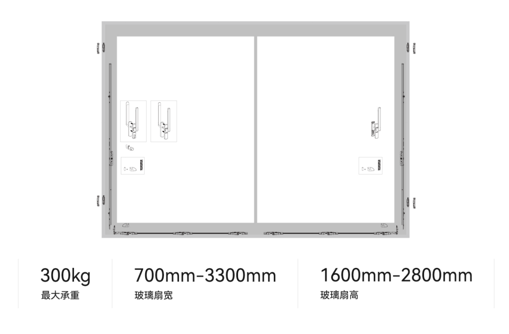 Configuration de la solution