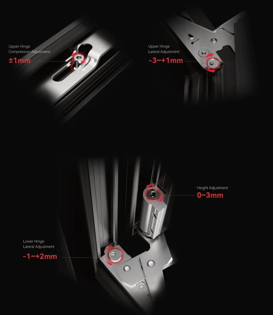 Precise Adjustment Where It Matters