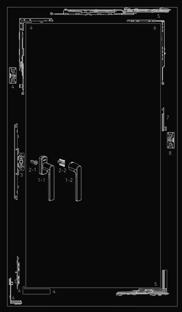 Solution Configuration