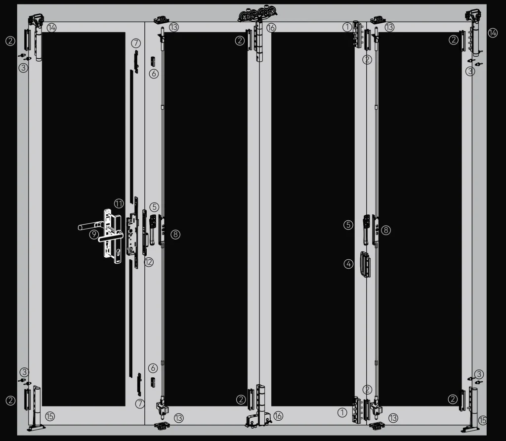 Solution Configuration