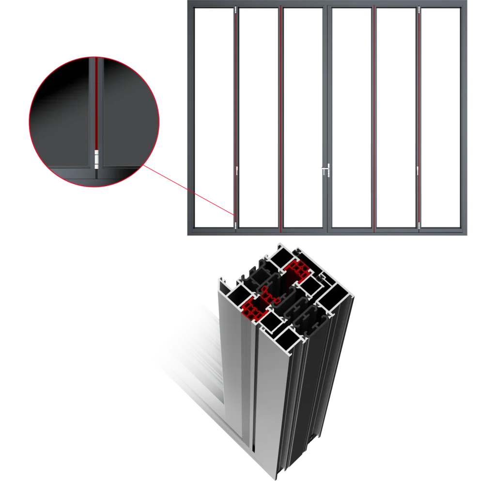 Continuous Sealing Around the Opening