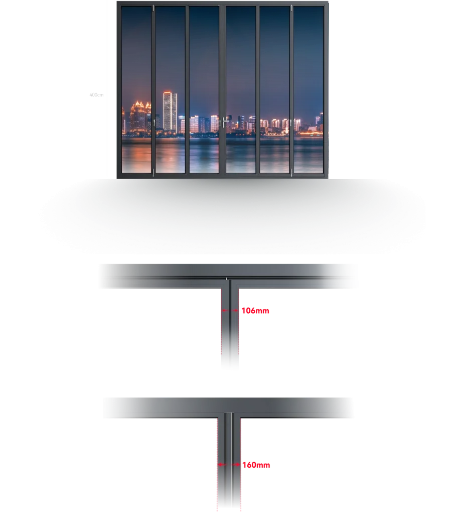 Slimmer Sightlines, Broader Views