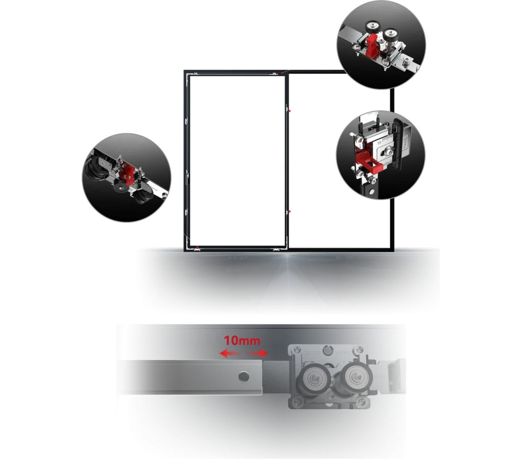 A Defined Starting Position for Installation