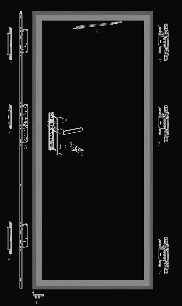 Solution Configuration
