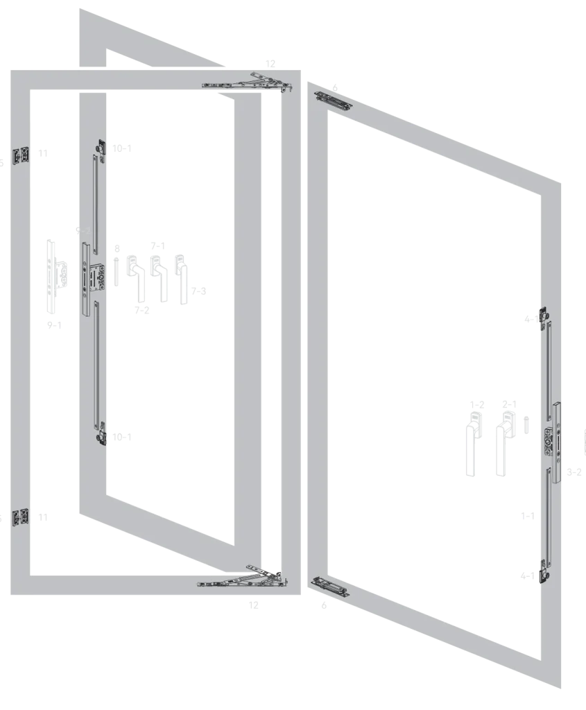Solution Configuration